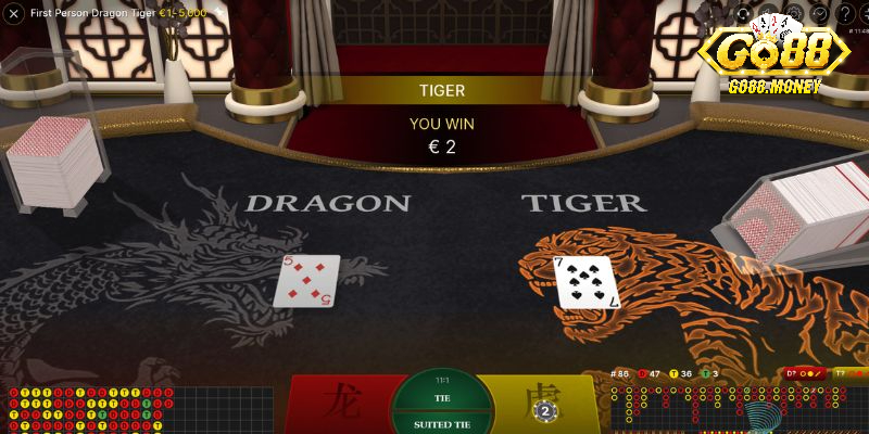 Dragon & Tiger - game bài hấp dẫn